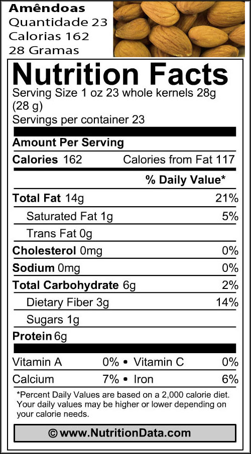amendoas-valor-nutricional1